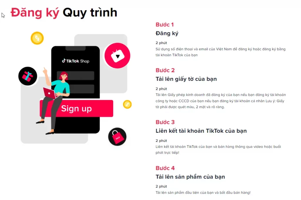 Quy trình đăng ký TikTok shop