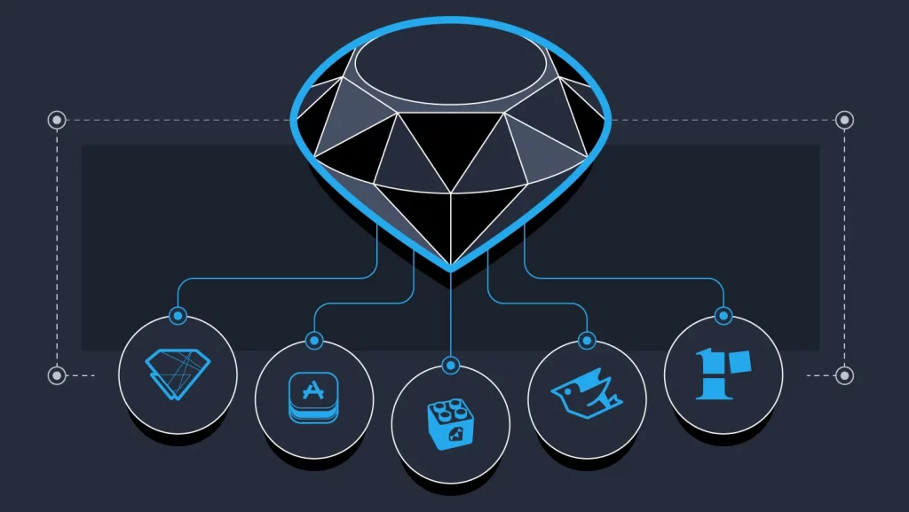 u và nhược điểm của ngôn ngữ lập trình Ruby