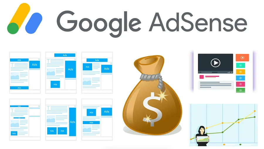 Google Adsense trả tiền như thế nào?