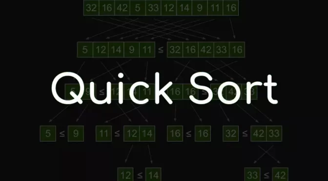 QuickSort là gì? Triển khai thuật toán sắp xếp nhanh