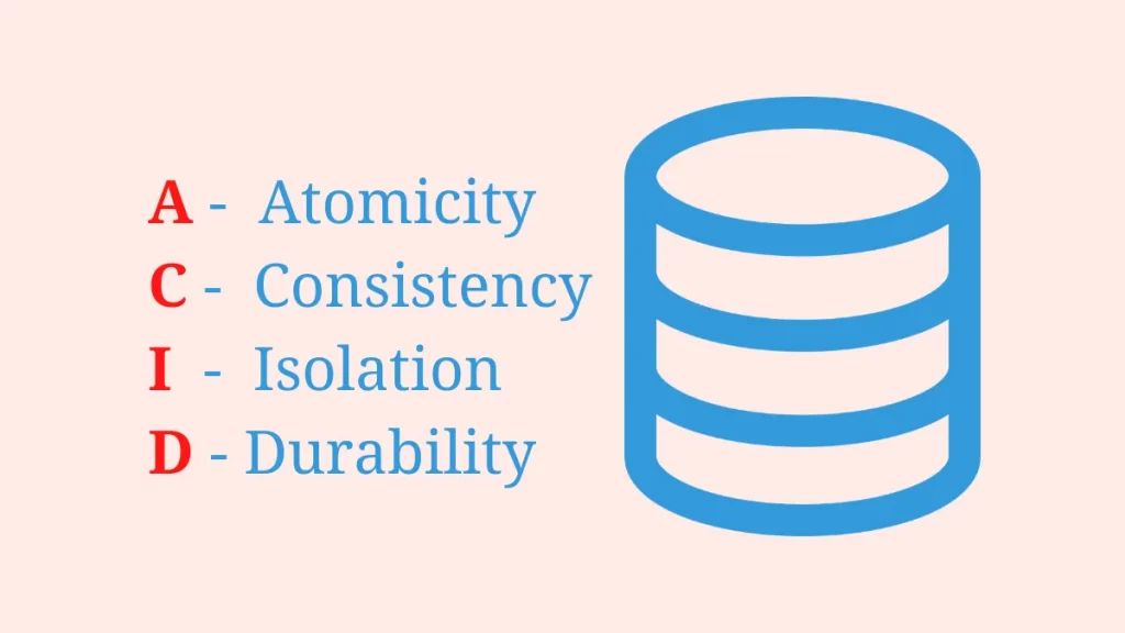 4 nhân tố của ACID: atomicity, consistency, isolation, durability