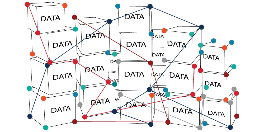 Cơ sở dữ liệu kiểu đồ thị (graph-based) có những hạn chế nào? 