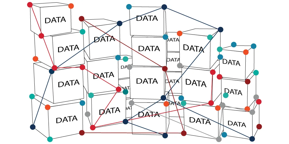 Cơ sở dữ liệu kiểu đồ thị (graph-based) có những hạn chế nào?