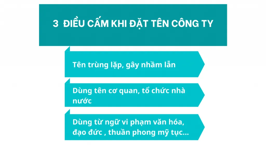 Những điều không nên làm khi đặt tên cho công ty, doanh nghiệp