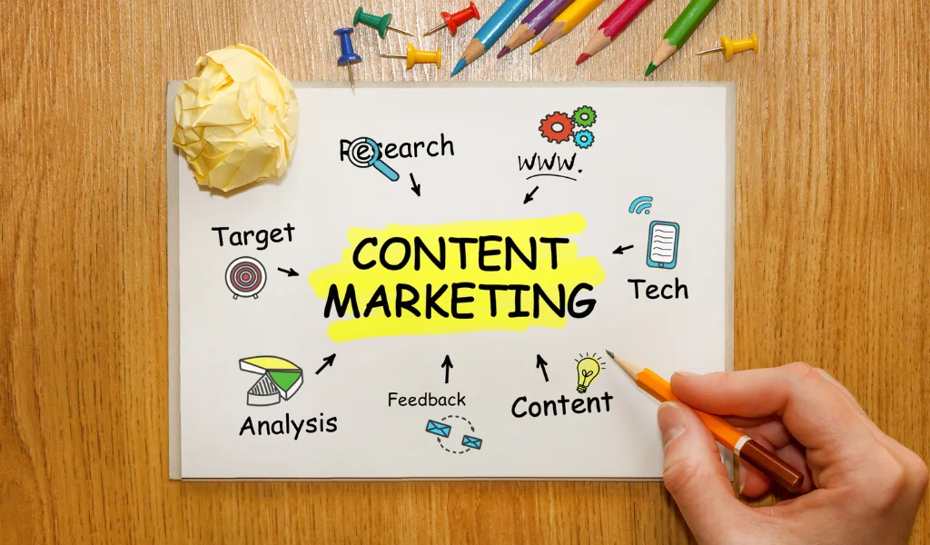 Người dùng có thể viết Content Marketing